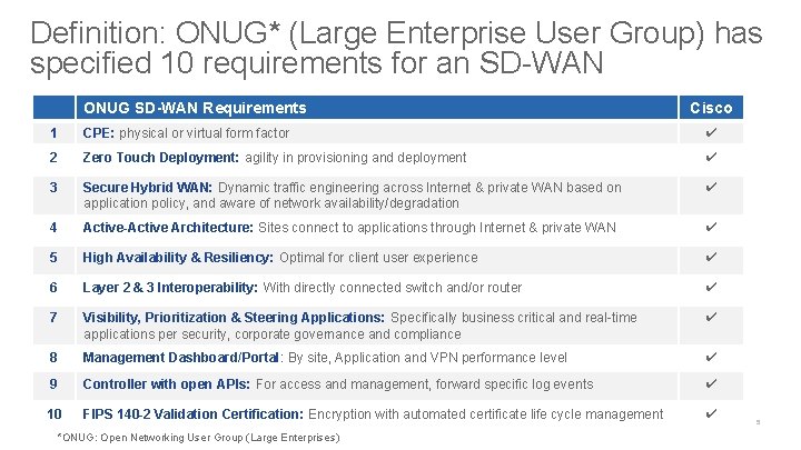 Definition: ONUG* (Large Enterprise User Group) has specified 10 requirements for an SD-WAN ONUG