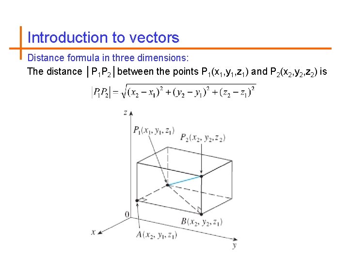 Introduction to vectors Distance formula in three dimensions: The distance │P 1 P 2│between