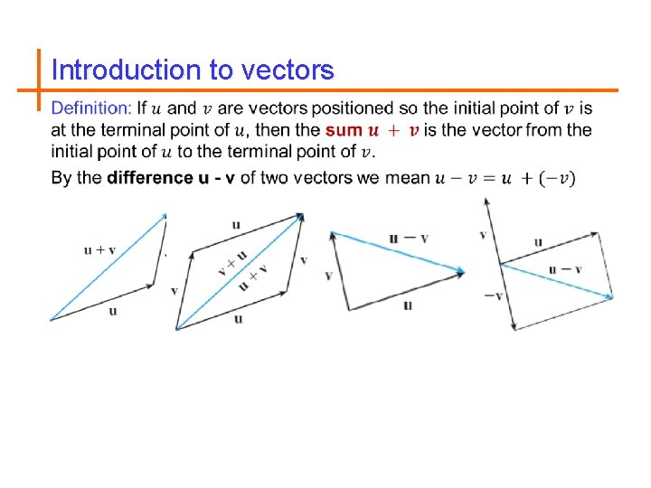 Introduction to vectors 