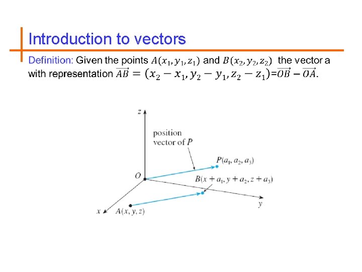 Introduction to vectors 