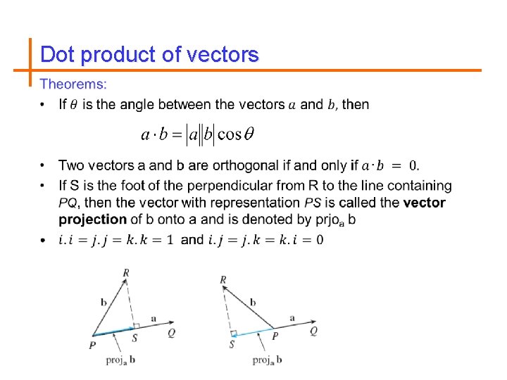 Dot product of vectors 