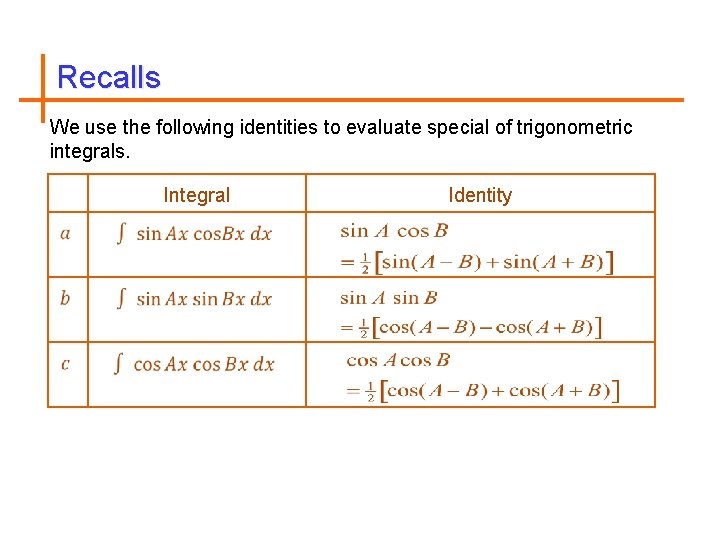 Recalls We use the following identities to evaluate special of trigonometric integrals. Integral Identity