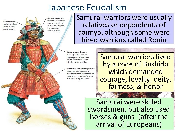 Japanese Feudalism Samurai warriors were usually relatives or dependents of daimyo, although some were