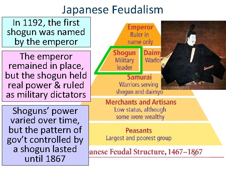 Japanese Feudalism In 1192, the first ■shogun Text was named by the emperor The