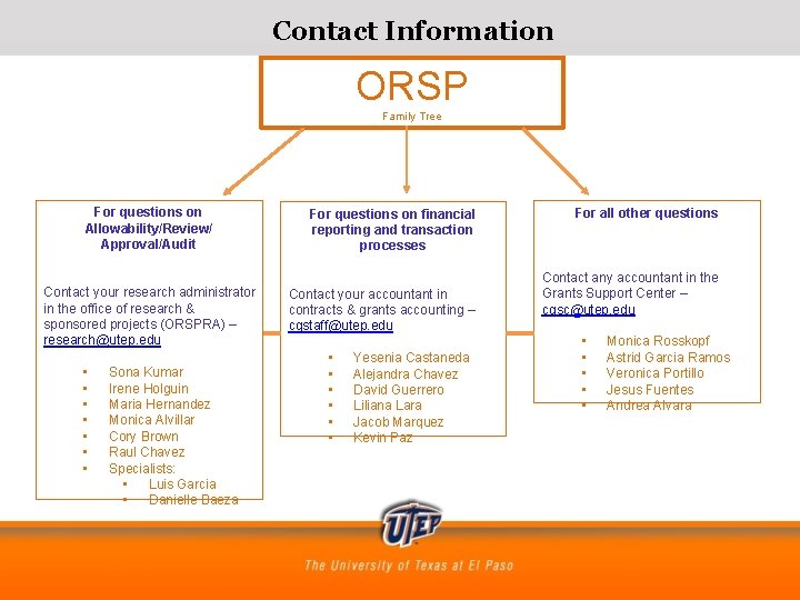 Contact Information ORSP Family Tree For questions on Allowability/Review/ Approval/Audit Contact your research administrator Contact Information ORSP Family Tree For questions on Allowability/Review/ Approval/Audit Contact your research administrator