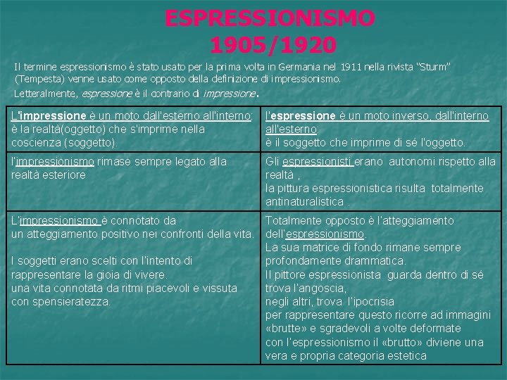 ESPRESSIONISMO 1905/1920 Il termine espressionismo è stato usato per la prima volta in Germania