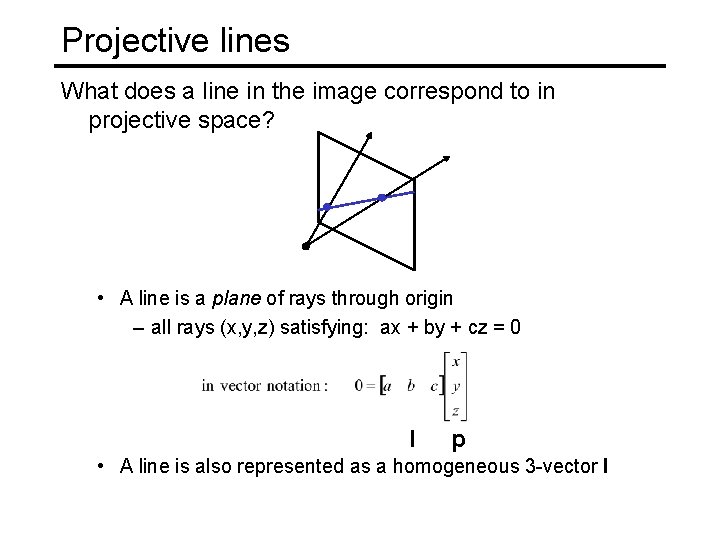 Projective lines What does a line in the image correspond to in projective space?