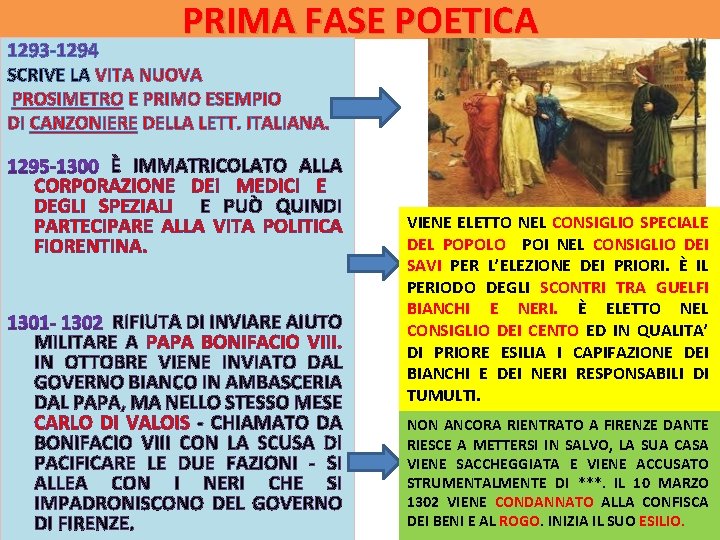 PRIMA FASE POETICA 1293 -1294 SCRIVE LA VITA NUOVA PROSIMETRO E PRIMO ESEMPIO DI