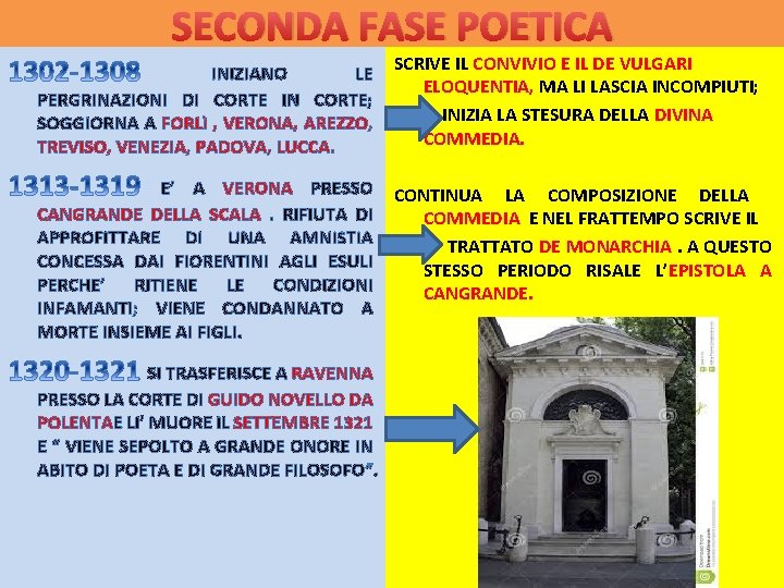 SECONDA FASE POETICA INIZIANO LE PERGRINAZIONI DI CORTE IN CORTE; SOGGIORNA A FORLì ,