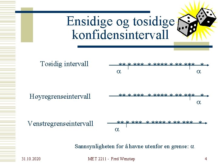 Ensidige og tosidige konfidensintervall Tosidig intervall Høyregrenseintervall Venstregrenseintervall ** |* *** *** | *