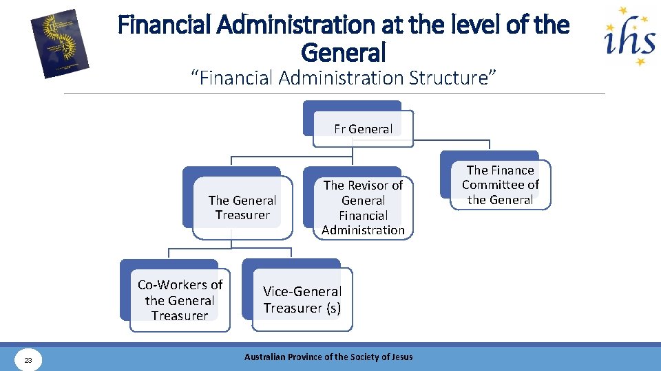 Financial Administration at the level of the General “Financial Administration Structure” Fr General The