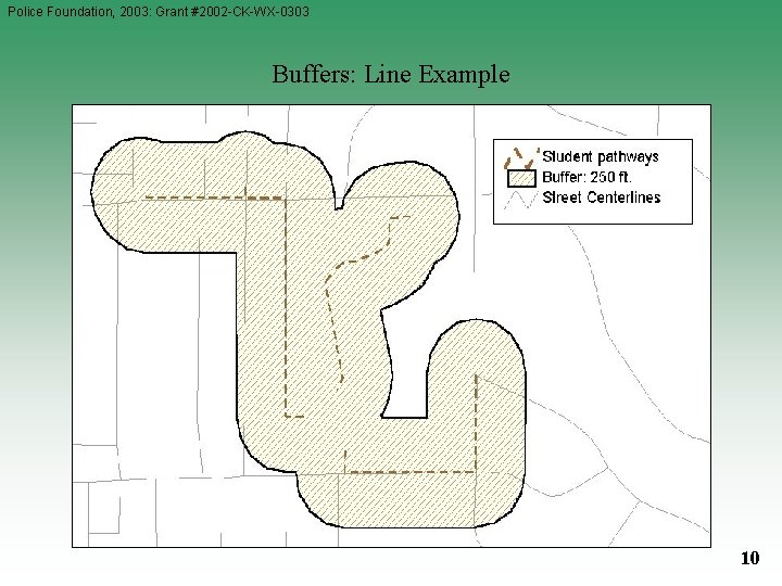 Police Foundation, 2003: Grant #2002 -CK-WX-0303 Buffers: Line Example 10 Police Foundation, 2003: Grant #2002 -CK-WX-0303 Buffers: Line Example 10
