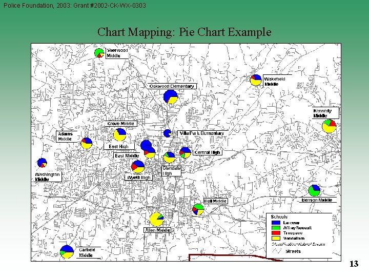 Police Foundation, 2003: Grant #2002 -CK-WX-0303 Chart Mapping: Pie Chart Example 13 Police Foundation, 2003: Grant #2002 -CK-WX-0303 Chart Mapping: Pie Chart Example 13