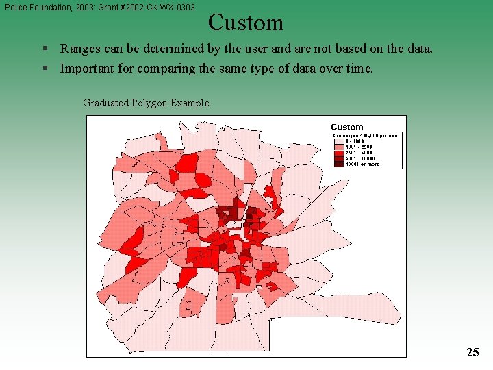 Police Foundation, 2003: Grant #2002 -CK-WX-0303 Custom § Ranges can be determined by the Police Foundation, 2003: Grant #2002 -CK-WX-0303 Custom § Ranges can be determined by the