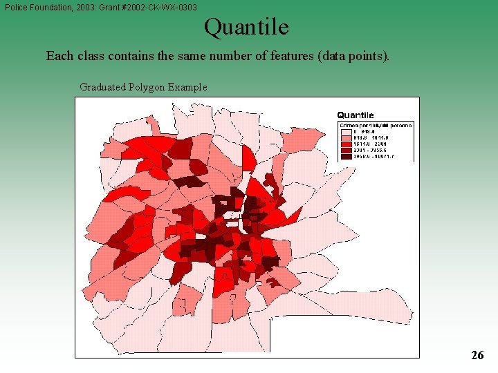 Police Foundation, 2003: Grant #2002 -CK-WX-0303 Quantile Each class contains the same number of Police Foundation, 2003: Grant #2002 -CK-WX-0303 Quantile Each class contains the same number of