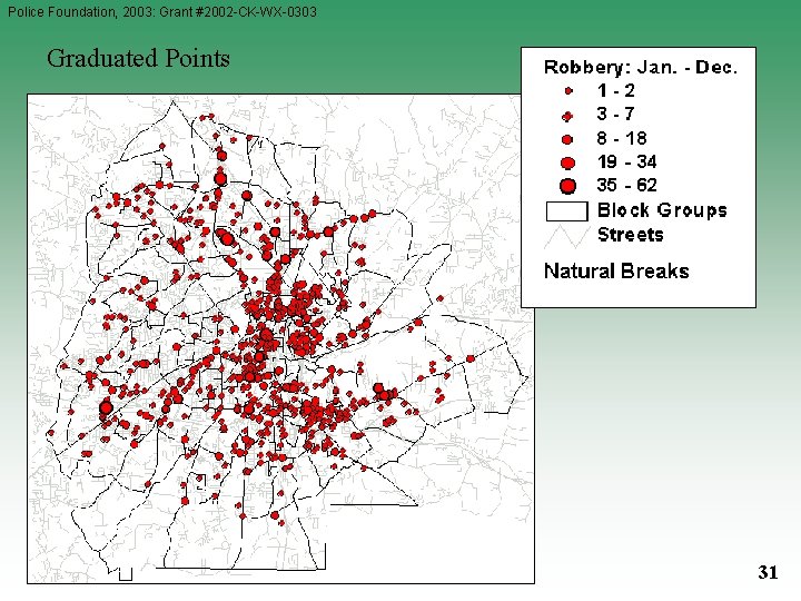 Police Foundation, 2003: Grant #2002 -CK-WX-0303 Graduated Points 31 Police Foundation, 2003: Grant #2002 -CK-WX-0303 Graduated Points 31