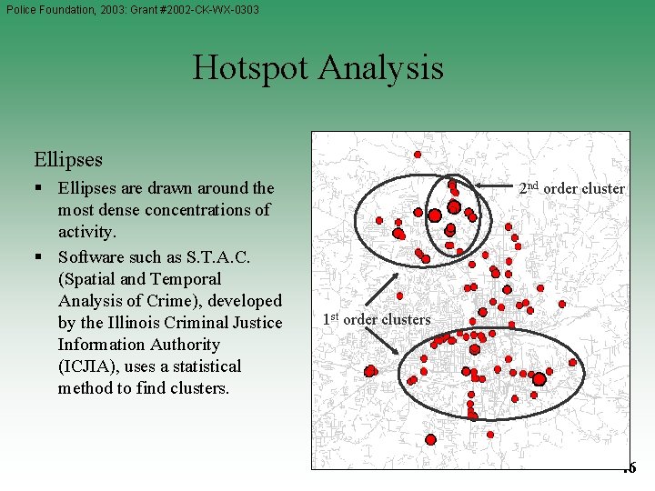 Police Foundation, 2003: Grant #2002 -CK-WX-0303 Hotspot Analysis Ellipses § Ellipses are drawn around Police Foundation, 2003: Grant #2002 -CK-WX-0303 Hotspot Analysis Ellipses § Ellipses are drawn around