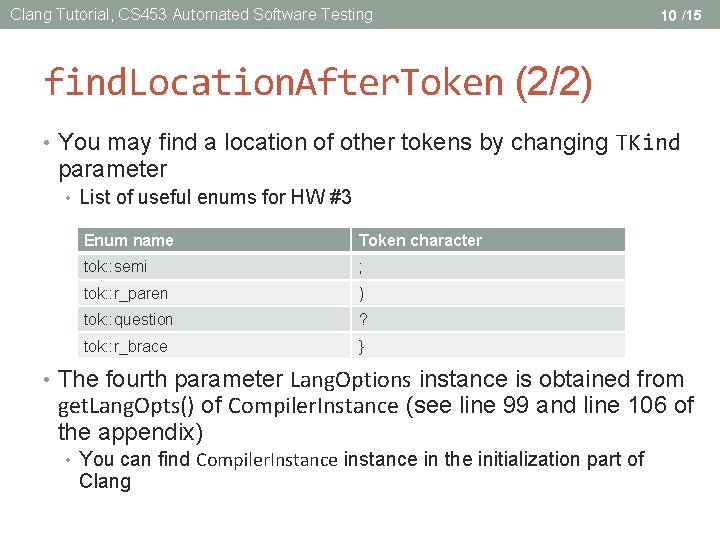 Clang Tutorial, CS 453 Automated Software Testing 10 /15 find. Location. After. Token (2/2)