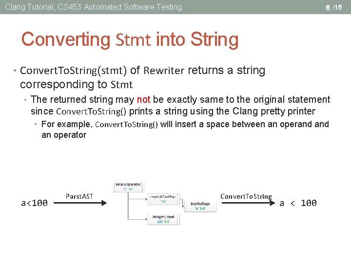 Clang Tutorial, CS 453 Automated Software Testing 6 /15 Converting Stmt into String •