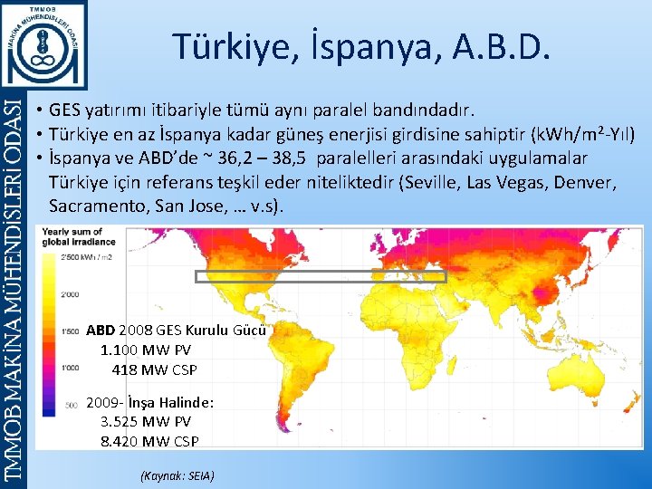 Türkiye, İspanya, A. B. D. • GES yatırımı itibariyle tümü aynı paralel bandındadır. •