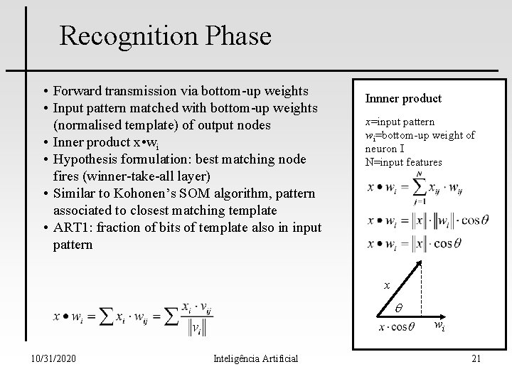 Recognition Phase • Forward transmission via bottom-up weights • Input pattern matched with bottom-up Recognition Phase • Forward transmission via bottom-up weights • Input pattern matched with bottom-up