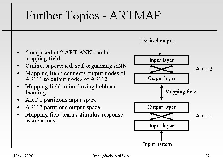 Further Topics - ARTMAP Desired output • Composed of 2 ART ANNs and a