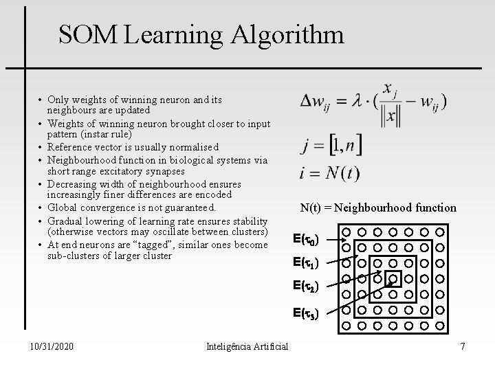 SOM Learning Algorithm • Only weights of winning neuron and its neighbours are updated