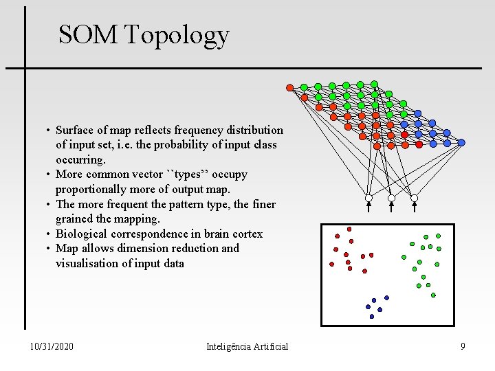 SOM Topology • Surface of map reflects frequency distribution of input set, i. e. SOM Topology • Surface of map reflects frequency distribution of input set, i. e.