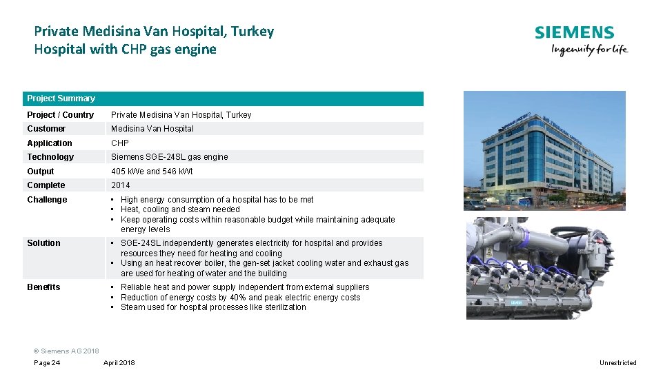 Private Medisina Van Hospital, Turkey Hospital with CHP gas engine Project Summary Project / Private Medisina Van Hospital, Turkey Hospital with CHP gas engine Project Summary Project /