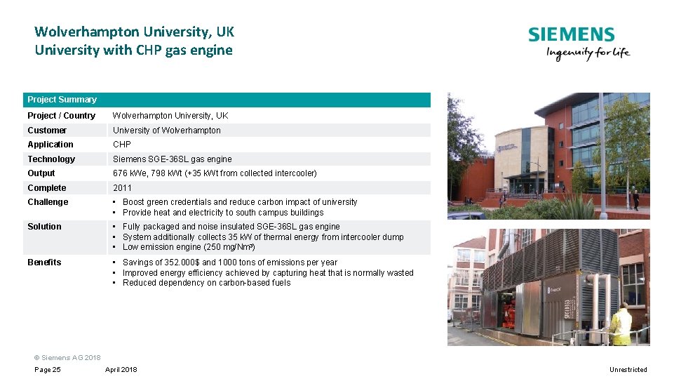 Wolverhampton University, UK University with CHP gas engine Project Summary Project / Country Wolverhampton Wolverhampton University, UK University with CHP gas engine Project Summary Project / Country Wolverhampton