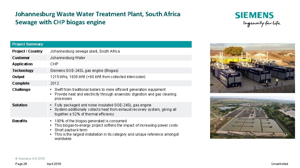 Johannesburg Waste Water Treatment Plant, South Africa Sewage with CHP biogas engine Project Summary Johannesburg Waste Water Treatment Plant, South Africa Sewage with CHP biogas engine Project Summary