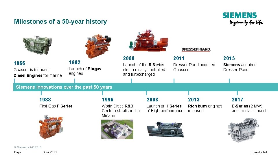 Milestones of a 50 -year history 1966 1992 Guascor is founded: Diesel Engines for Milestones of a 50 -year history 1966 1992 Guascor is founded: Diesel Engines for