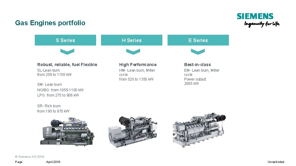 Gas Engines portfolio S Series H Series E Series Robust, reliable, fuel Flexible High Gas Engines portfolio S Series H Series E Series Robust, reliable, fuel Flexible High