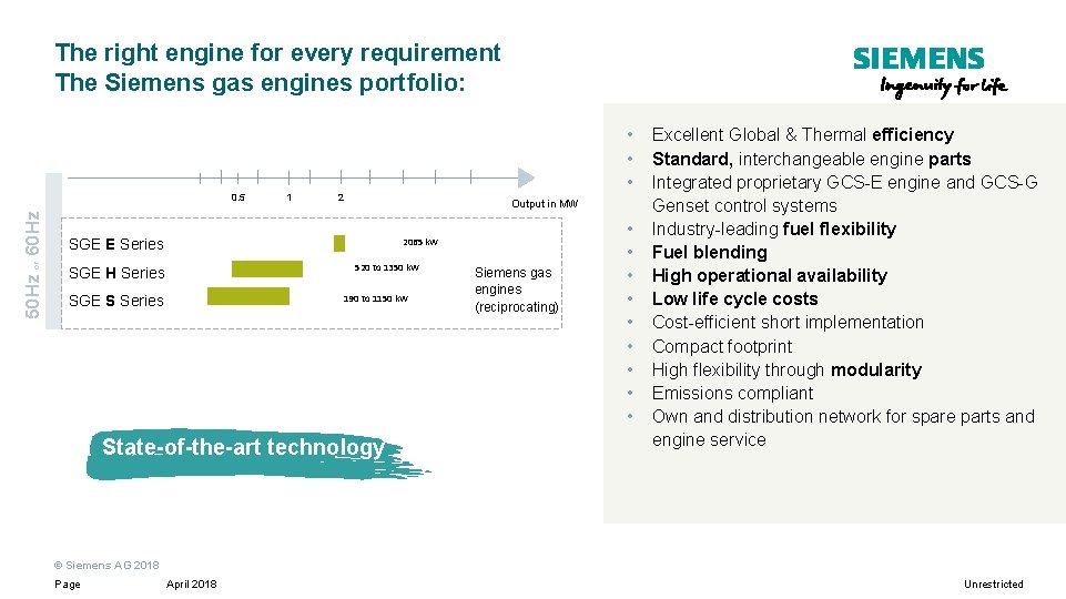 The right engine for every requirement The Siemens gas engines portfolio: • • • The right engine for every requirement The Siemens gas engines portfolio: • • •
