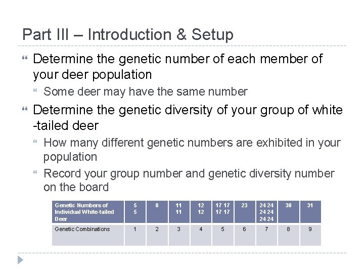 Part III – Introduction & Setup Determine the genetic number of each member of