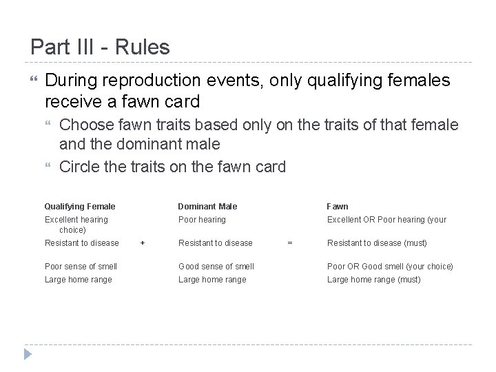 Part III - Rules During reproduction events, only qualifying females receive a fawn card