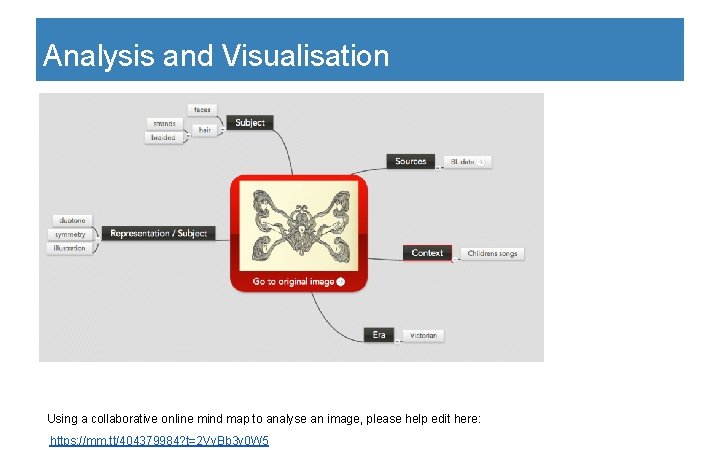 Analysis and Visualisation Using a collaborative online mind map to analyse an image, please