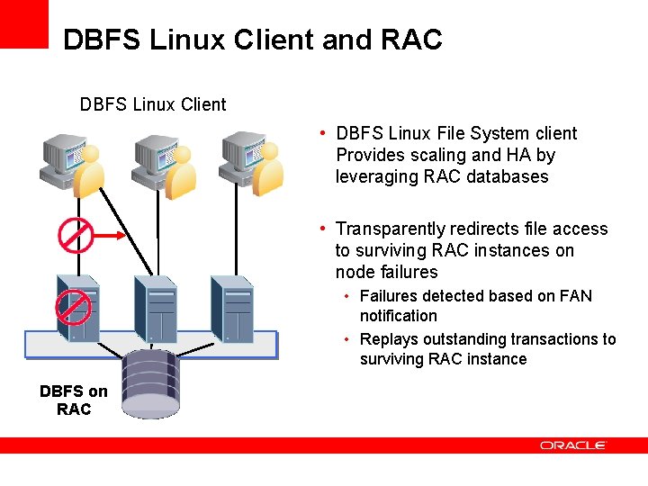 DBFS Linux Client and RAC DBFS Linux Client • DBFS Linux File System client