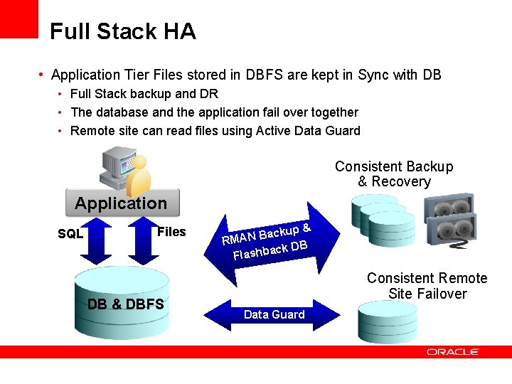 Full Stack HA • Application Tier Files stored in DBFS are kept in Sync