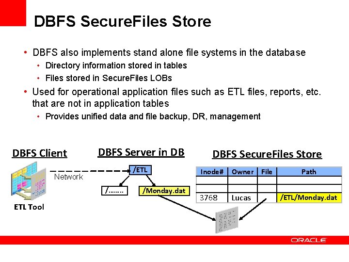 DBFS Secure. Files Store • DBFS also implements stand alone file systems in the