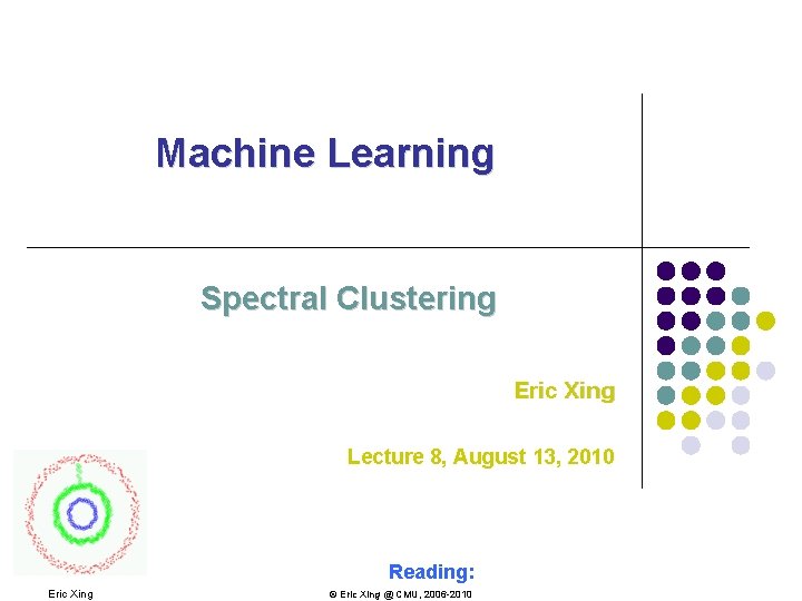 Machine Learning Spectral Clustering Eric Xing Lecture 8, August 13, 2010 Reading: Eric Xing Machine Learning Spectral Clustering Eric Xing Lecture 8, August 13, 2010 Reading: Eric Xing
