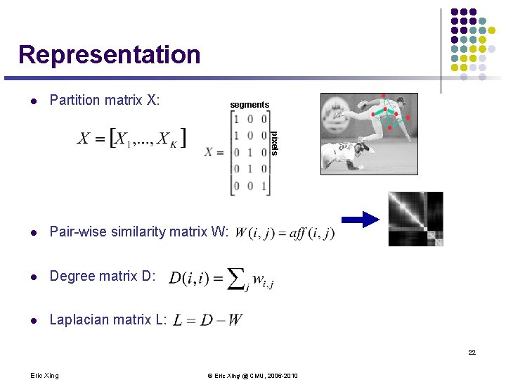 Representation l Partition matrix X: l Pair-wise similarity matrix W: l Degree matrix D: Representation l Partition matrix X: l Pair-wise similarity matrix W: l Degree matrix D: