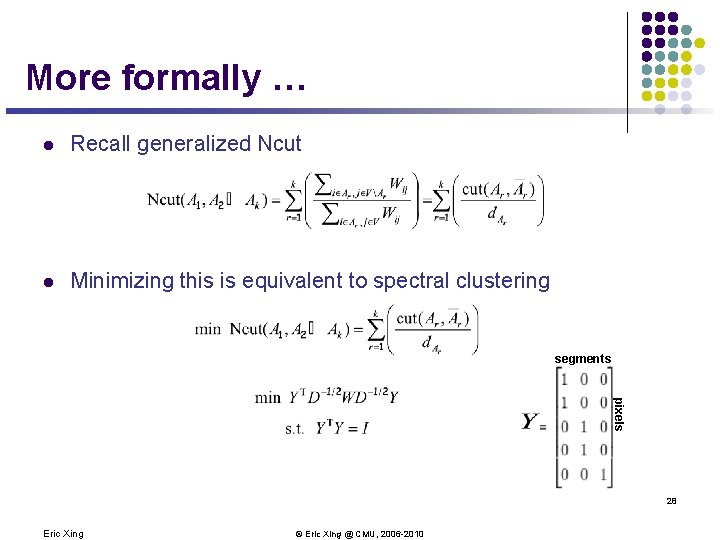 More formally … l Recall generalized Ncut l Minimizing this is equivalent to spectral More formally … l Recall generalized Ncut l Minimizing this is equivalent to spectral