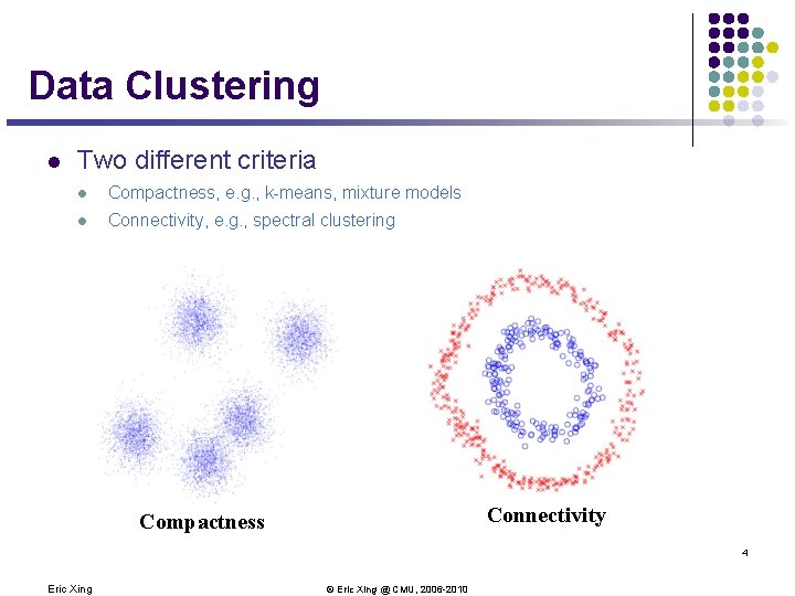 Data Clustering l Two different criteria l Compactness, e. g. , k-means, mixture models Data Clustering l Two different criteria l Compactness, e. g. , k-means, mixture models