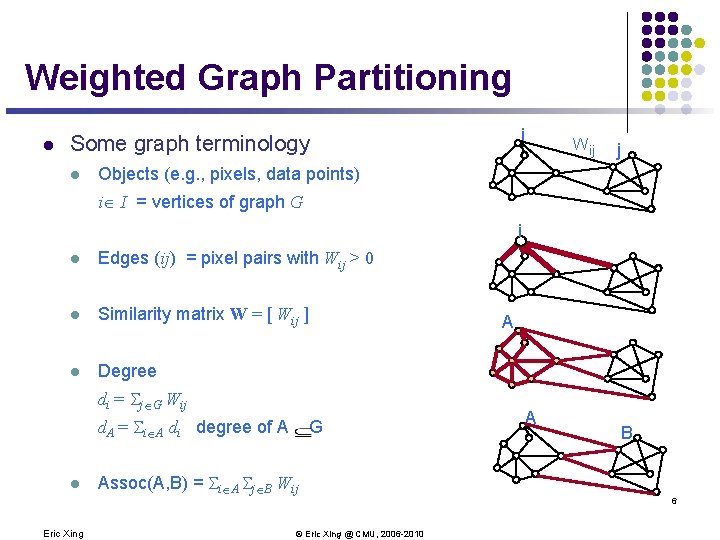 Weighted Graph Partitioning l i Some graph terminology l Wij j Objects (e. g. Weighted Graph Partitioning l i Some graph terminology l Wij j Objects (e. g.
