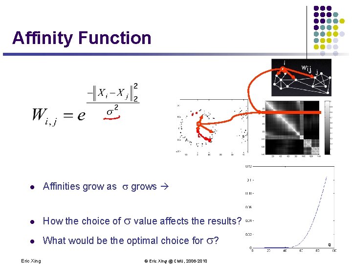 Affinity Function l Affinities grow as s grows l How the choice of s Affinity Function l Affinities grow as s grows l How the choice of s