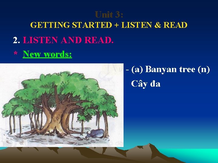 Unit 3: GETTING STARTED + LISTEN & READ 2. LISTEN AND READ. * New