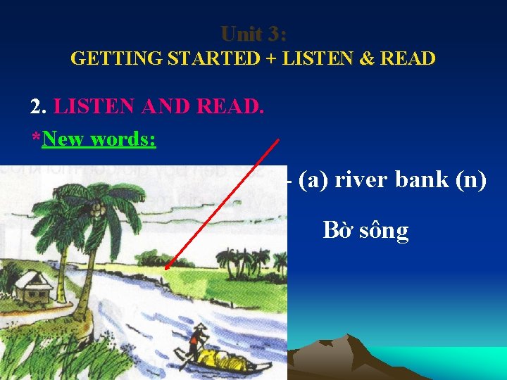 Unit 3: GETTING STARTED + LISTEN & READ 2. LISTEN AND READ. *New words: