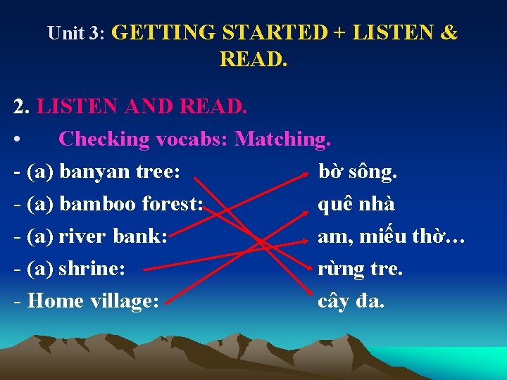 Unit 3: GETTING STARTED + LISTEN & READ. 2. LISTEN AND READ. • Checking