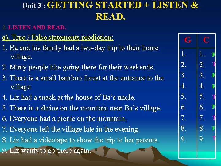 Unit 3 : GETTING STARTED + LISTEN & READ. 2. LISTEN AND READ. a).